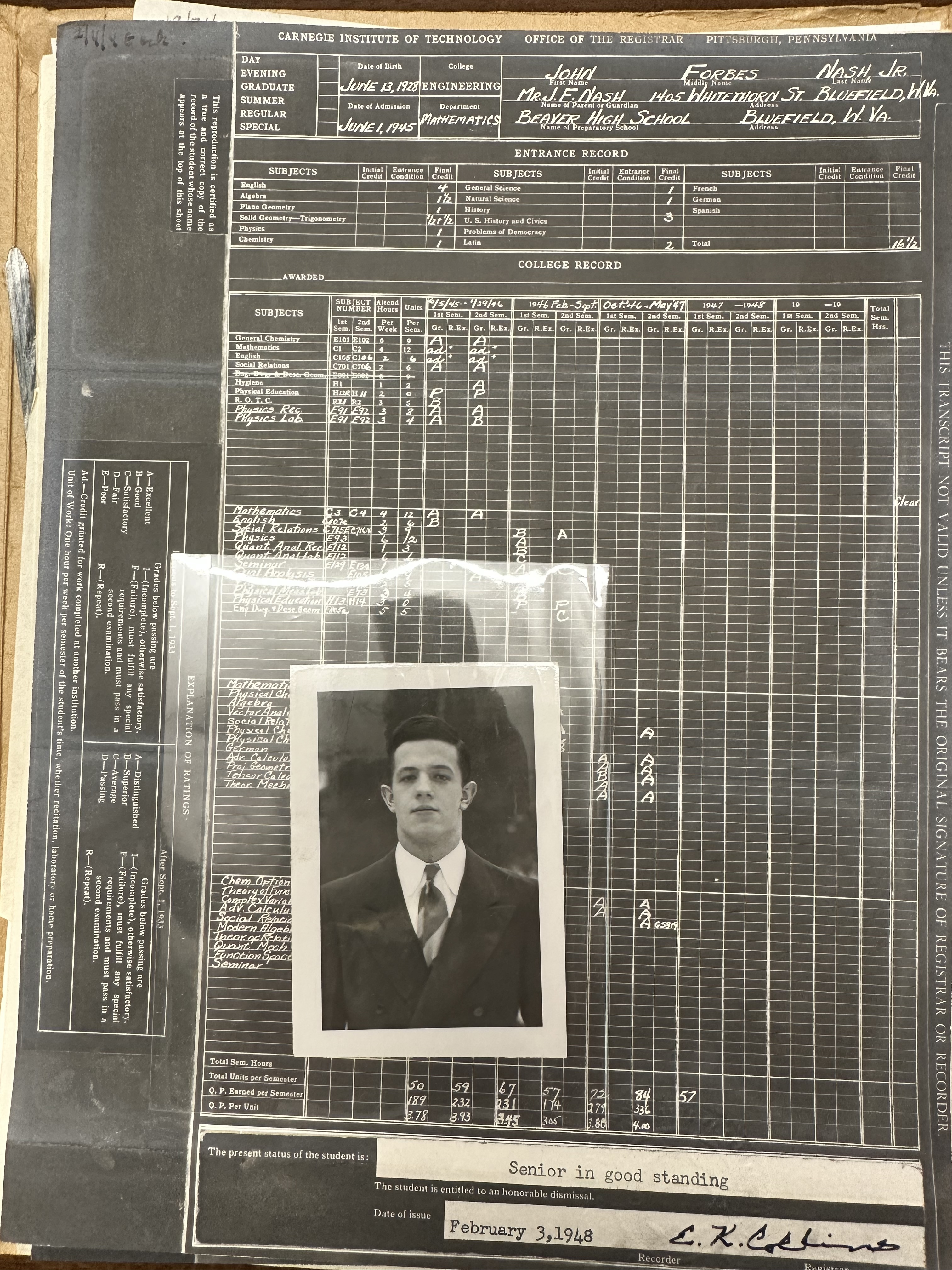 Transcript of John Nash Transcript of John Nash